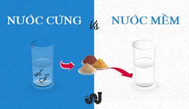 5 Phương Pháp Làm Mềm Nước Cứng Hiệu Quả Nhất