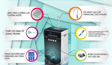 Sức khỏe của bạn đáng quan trọng: Mang về ngay máy lọc nước RO CLEAN WORLD