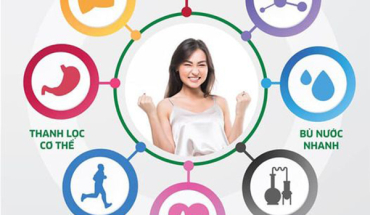 Máy lọc nước RO CLEAN WORLD và Lợi ích Sức khỏe